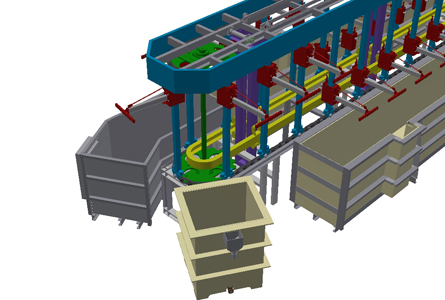 hydraulic rotary type